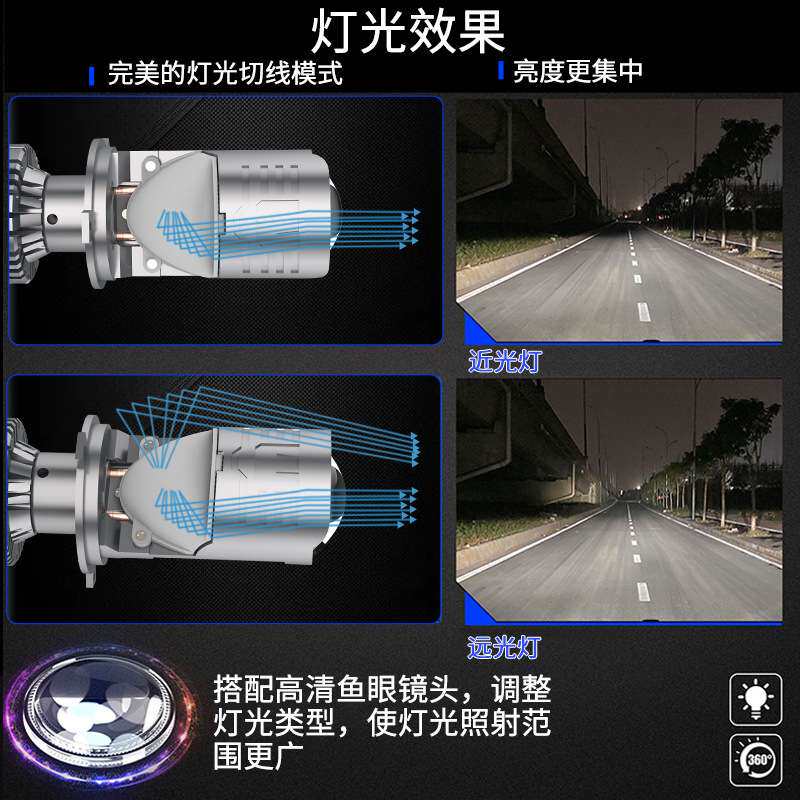 汽车led大灯h4双光透镜改装60W超亮聚光鱼眼迷你远近一体前照灯泡