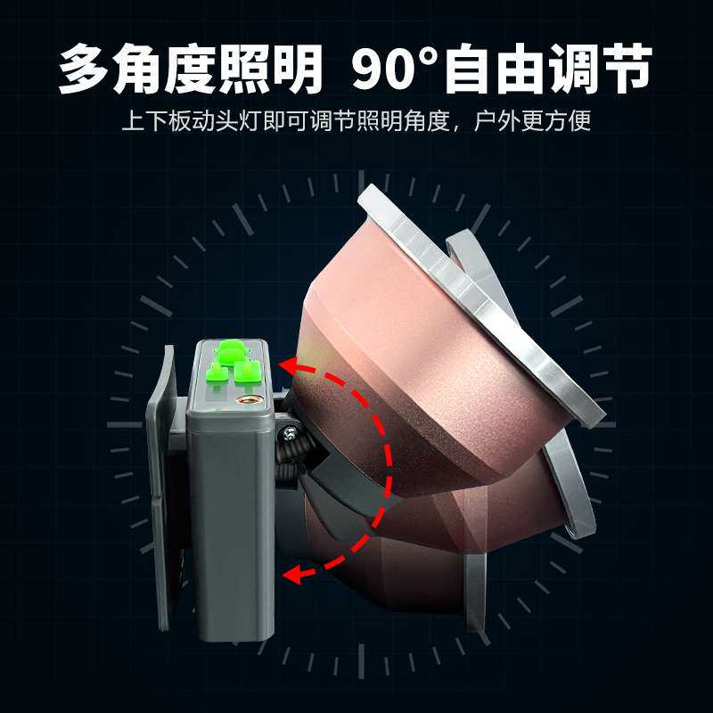 LED强光高亮头灯锂电矿灯防水户外夜钓露营灯充电头戴式手电筒