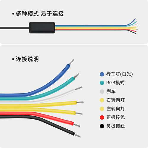 新款碳纤尾翼流光灯LED高位刹车改装尾灯灯条幻彩高位刹车尾灯