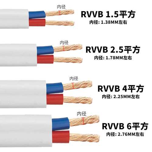 二芯国标防冻护套线1.5 2.5 4 6平方家用电线软线电缆电源线100米