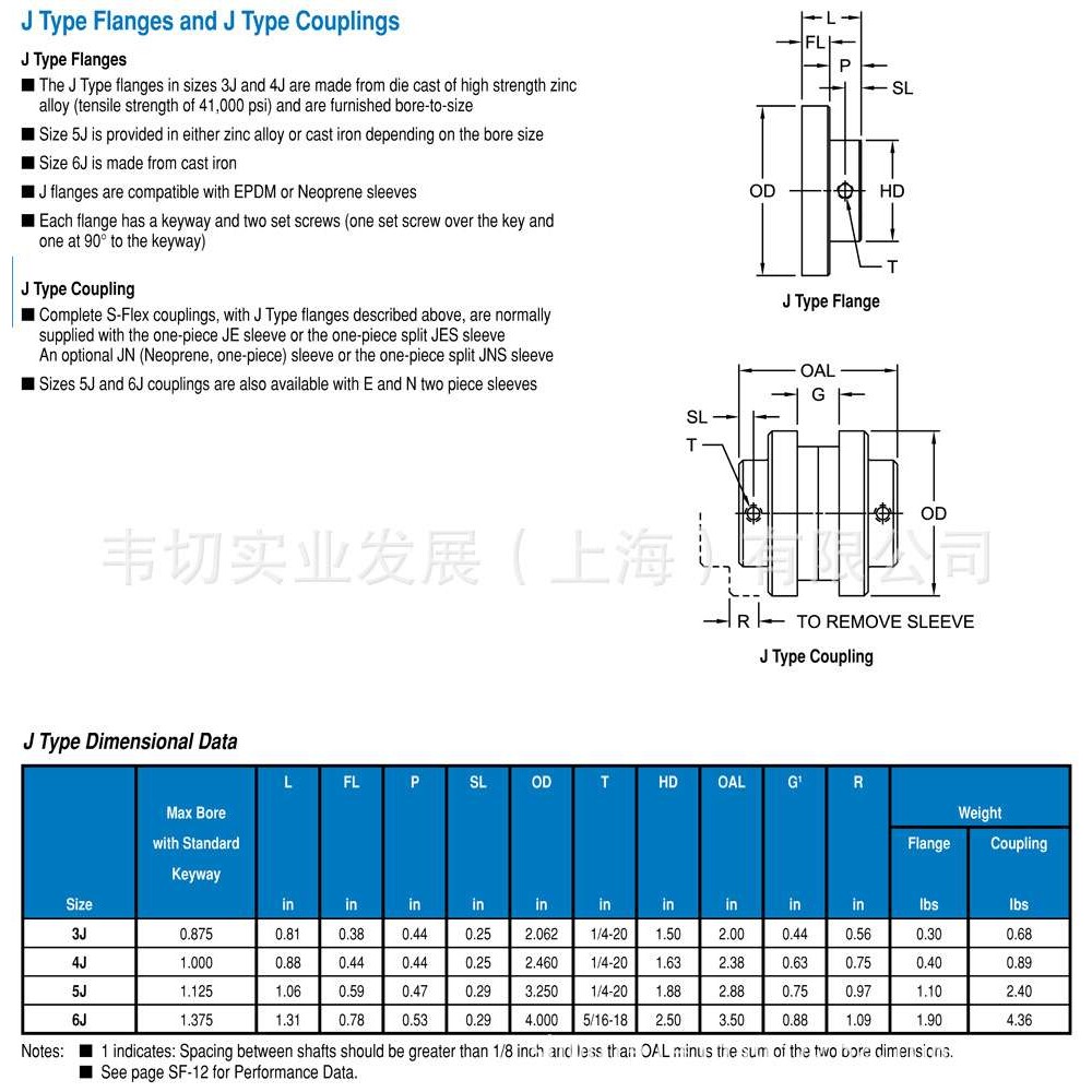 Lovejoy 联轴器轴毂 S-Flex系列 轴孔16mm 4J (41502)