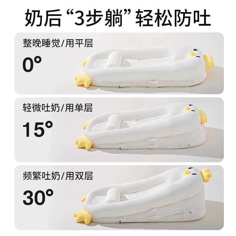婴儿床中床防吐奶斜坡床防溢呛奶透气枕宝宝躺喂神器新生仿生床