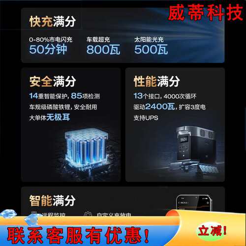 EcoFlow正浩户外电源 DELTA德2 便携式大容量 1800W  1度电 1024W