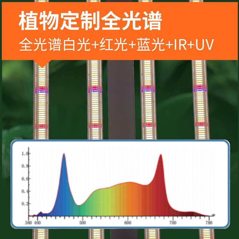 1000w led植物灯室内大棚种植全光谱补光灯led植物生长灯