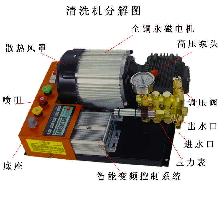 直流清洗机48/60V户外车载环卫超高压大功率冲洗公路设备商用洗车