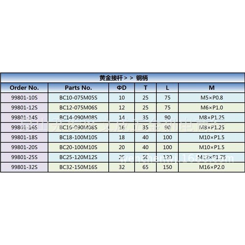 Nine9黄金接杆 99801-18S BC18-100M10S/99801-20S BC20-100M10S