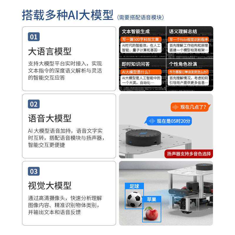 两轮差速自动驾驶ROS机器人智能小车底盘树莓派5雷达导航Orin NX
