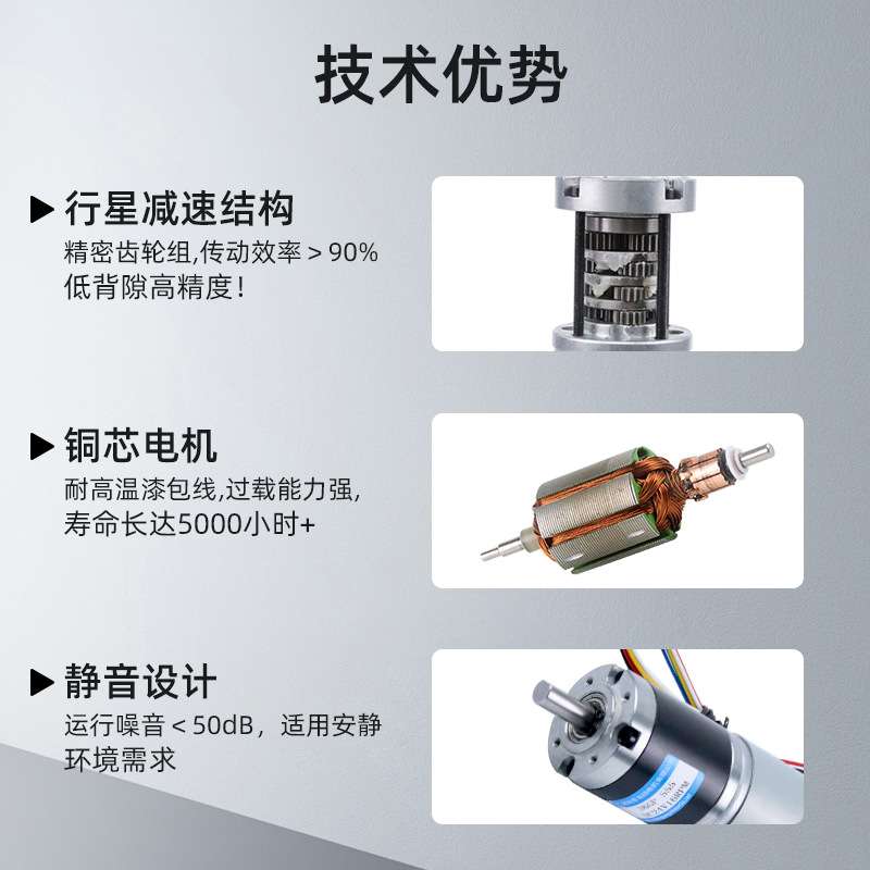 名扬微型直流减速电机12v 24v带编码器行星齿轮箱大扭力555小马达