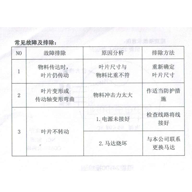 阻旋料位开关高温防爆料位控制器物位传感变送器阻旋式料位计厂家