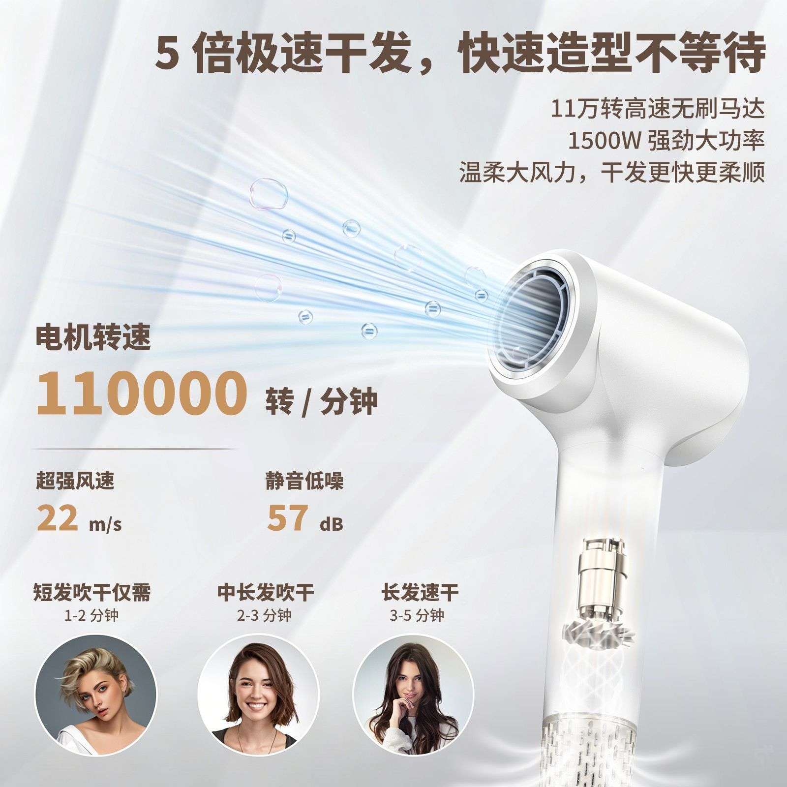 源头工厂吹风筒家用负离子恒温护发速干静音智能电吹风外贸吹风机