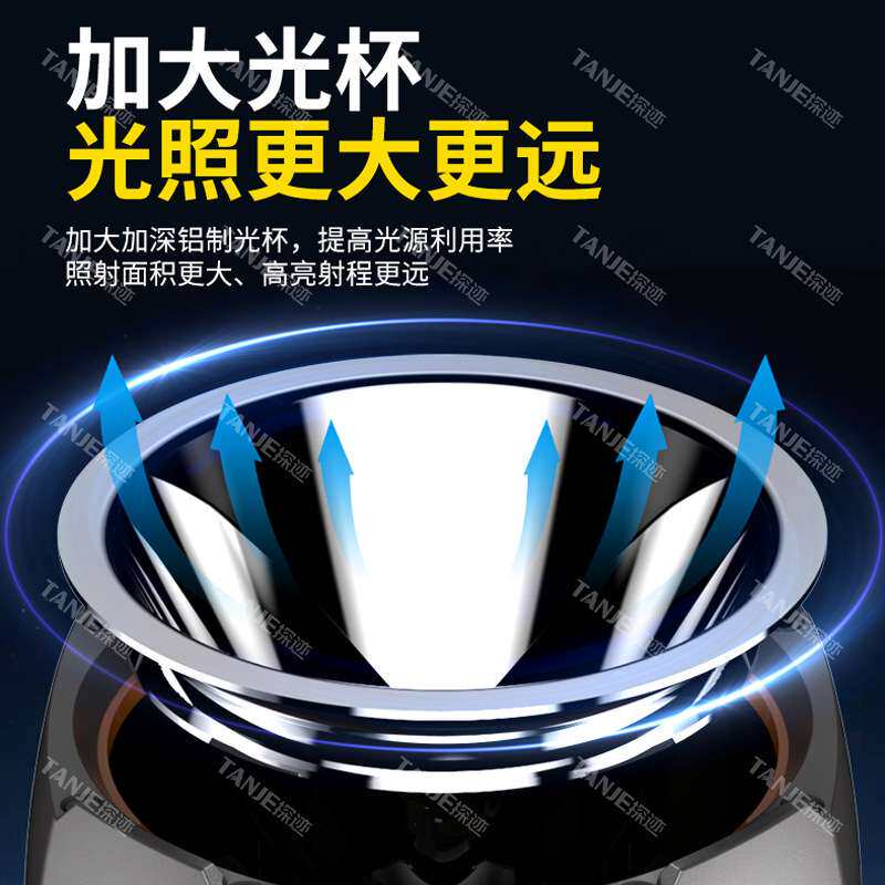 手摇发电太阳能充电超亮手电筒户外夜钓露营超长续航应急防灾头灯