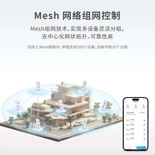SP325E MESH组网同步RGBCCT LED控制器,远距离灯效帧同步,范围广