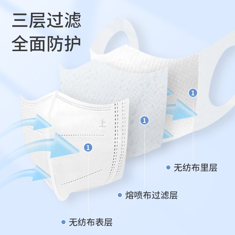 口罩3d立体女高颜值一次性夏季薄款透气2025新款黑白色网红男潮款