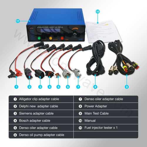 CRI205 electromagnetic piezoelectric injector tester诊断仪