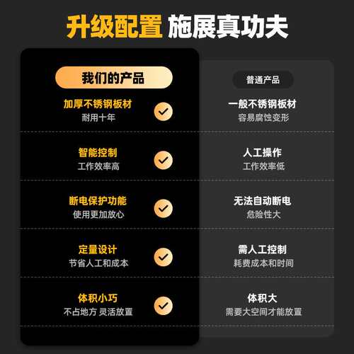 定量加水机 智能恒温断电保护304不锈钢内胆厨房专用加水机