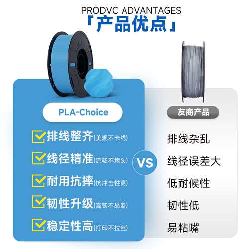 3d打印耗材 pla耗材1.75/1KG不拉丝不堵头FDM打印材料源头工厂