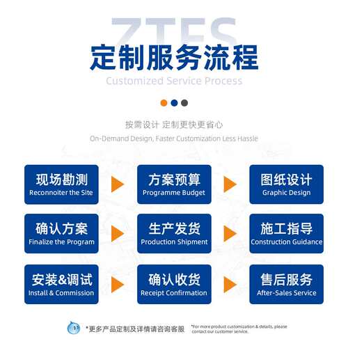 led前台屏显示屏DJ台P1.86-P2.5 商场酒吧LED柜台异性柔性屏