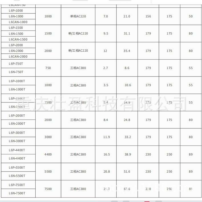 ACM1H-0810深圳雷赛伺服驱动器L6CAN-750