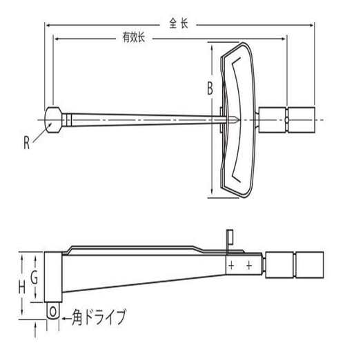 KANON中村扇形刻度式扭力扳手 N-FK型/N-LFK型/棘轮扭矩扳手