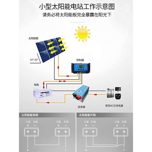 单晶太阳能发电板12V24V充电板带电池家用系统220v光伏板100w200w