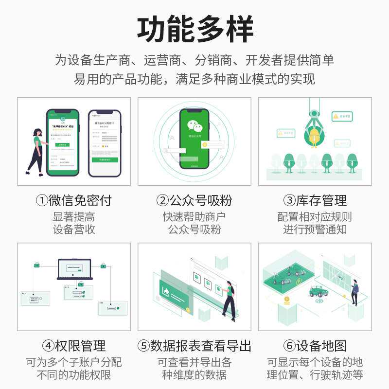 扫码支付足浴桶控制器扫码支付控制器扫码温度时间控制器