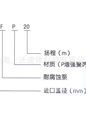 103塑料泵厂家直销 FP32-25-105型塑料耐腐蚀离心泵(量大从优)