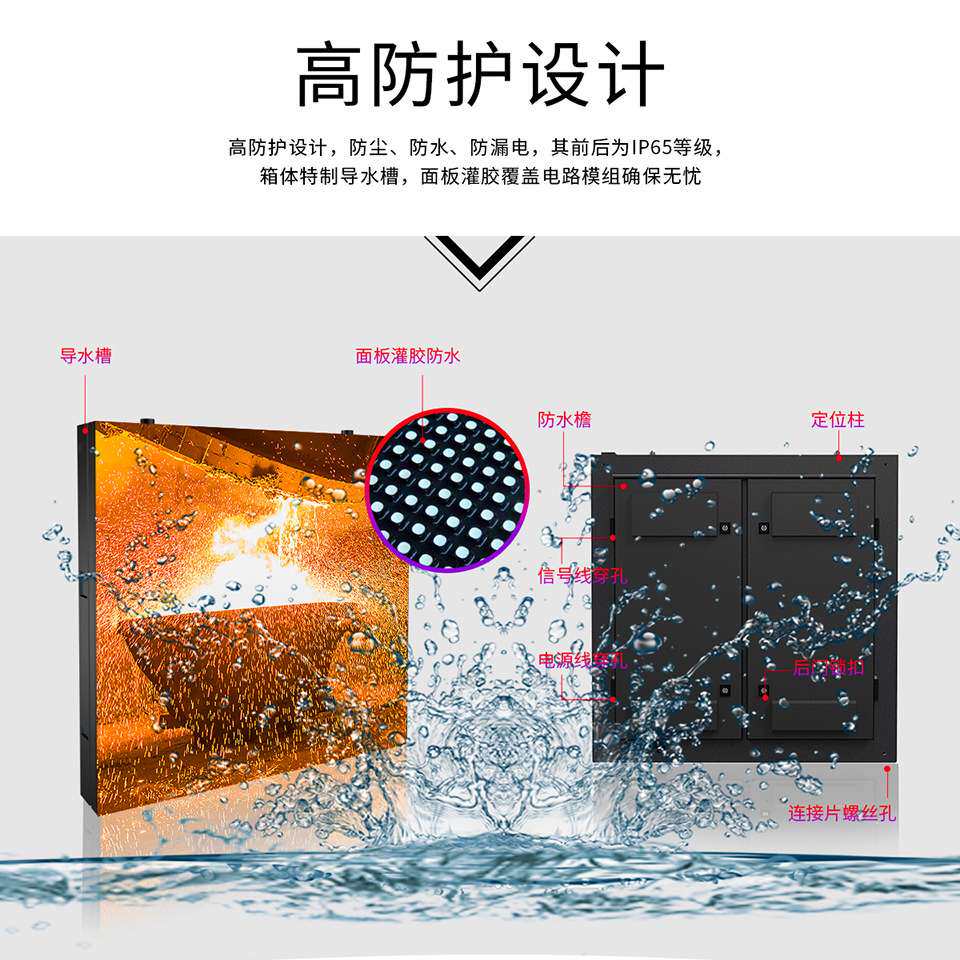 全彩户外转角led显示屏室外P2.5P3P4防水高清壁挂电子广告牌大屏