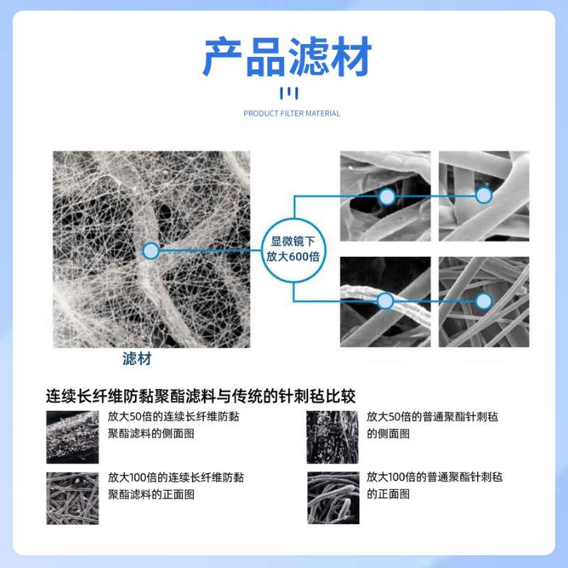 克瑞斯过滤 工业除尘滤芯钢厂除尘滤筒水泥罐仓顶除尘器滤芯