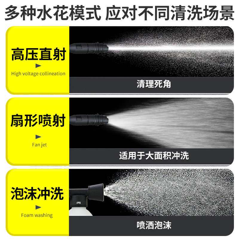 洗车机220v110v家用高压清洗机便携式洗车器大功率冲地洗车神器