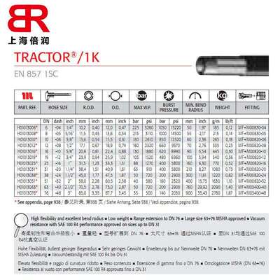 玛努利MANULI超柔管1K-40 DN63大尺寸高压钢丝管 TRACTOR 1SC