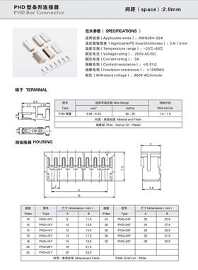 CWB合兴PHD-20Y 2*10Y 2*5白色10Y连接器 2.0mm 胶壳端子TJC20085