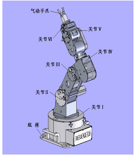 6自由码垛机器人设计方案