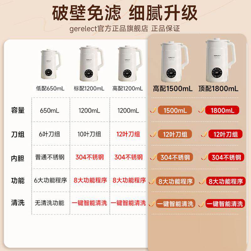 豆浆机破壁机家用静音无渣免煮全自动多功能大容量1-2-5-6人以上