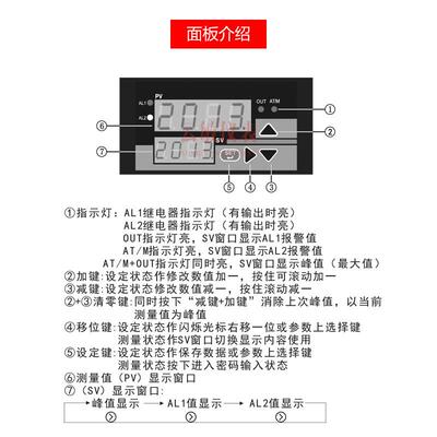 HYF 多功能智能数显控制仪9648双屏