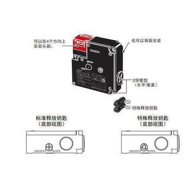 安全门开关 D4NL-4HFA-BS 工业电磁开关