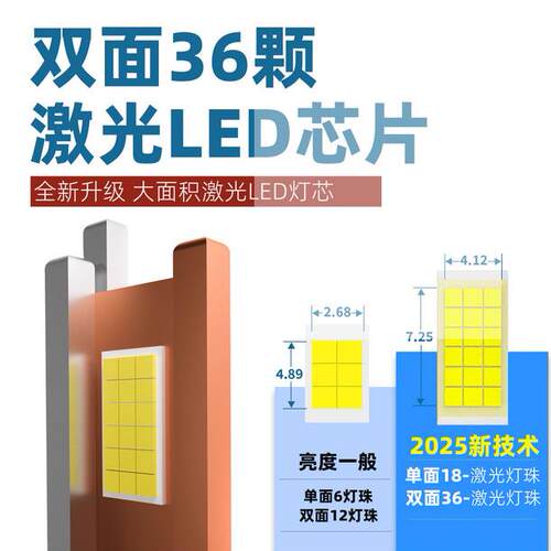 K5C90W跨境36个芯片新品高功率带解码H7H11led大灯前照灯汽车大灯