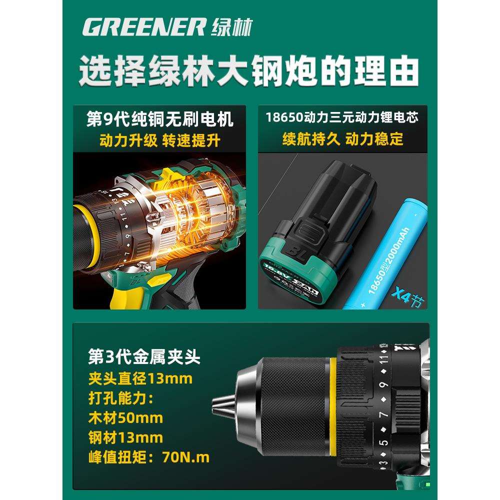 绿林大钢炮电钻无刷冲击手电钻打墙家用小型锂电动工具小钢炮PRO图片