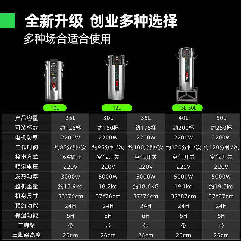 猛世豆浆机商用早餐店用全自动预约定时免过滤现磨保温豆浆机渣浆