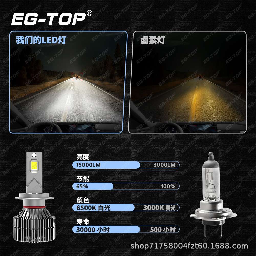 跨境双铜管超亮90W高功率4675芯片双铜管h7led灯汽车灯