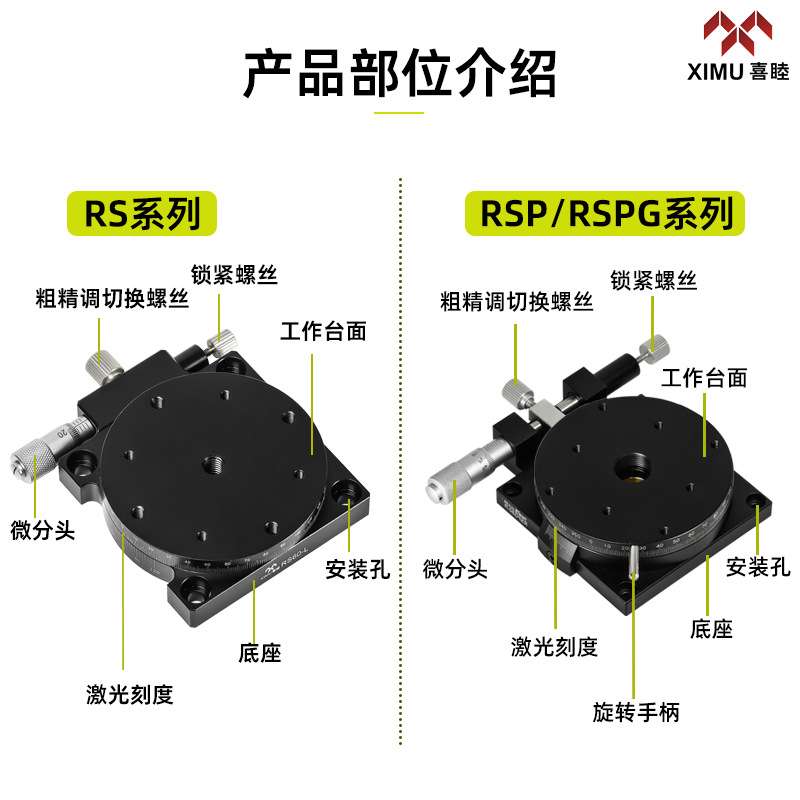 喜睦精密微调滑台 RS/RSPG25/40/60/80/85系列 360度手动旋转滑台