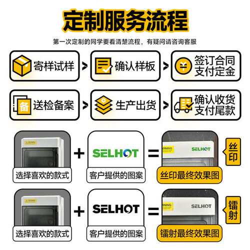 SH-12PN户外配电箱防水塑料箱澳标空气开关充电桩防护箱IP66电箱