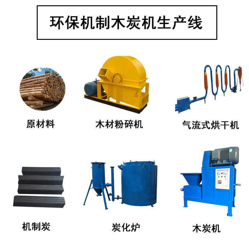 木炭机多少钱一台小型制碳机全套烧烤炭生产线炭化炉环保节能