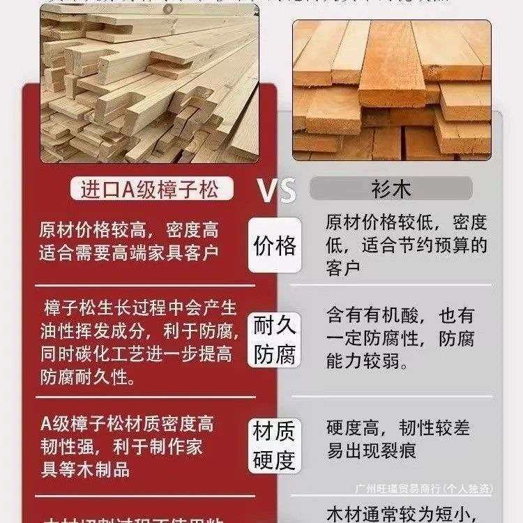 户外定防腐木制庭院葡萄架庭院凉亭实木藤架长廊花园花架组装