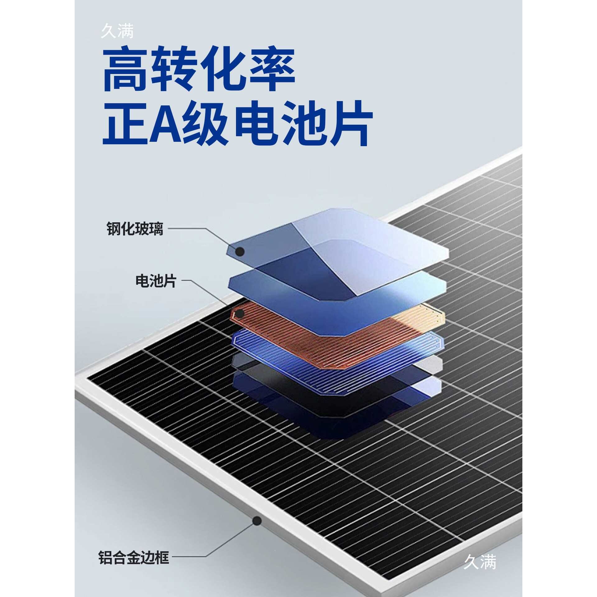 太阳能监控供电系统12V24V户外工程供电光伏板风光互补发电充电
