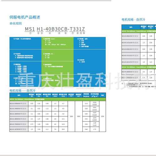 MS1H1-40B30CB-T331R汇川SV630PS2R8I电机MS1H4-40B30CB-T334R