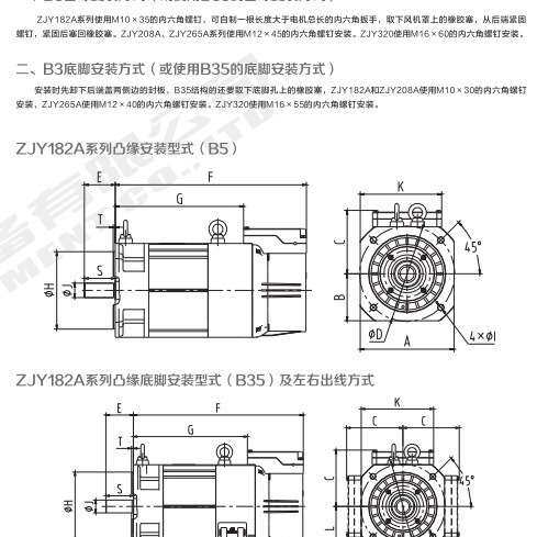 广州数控3.7KW高转速伺服主轴电机ZJY182A-3.7BH 10000转速主轴