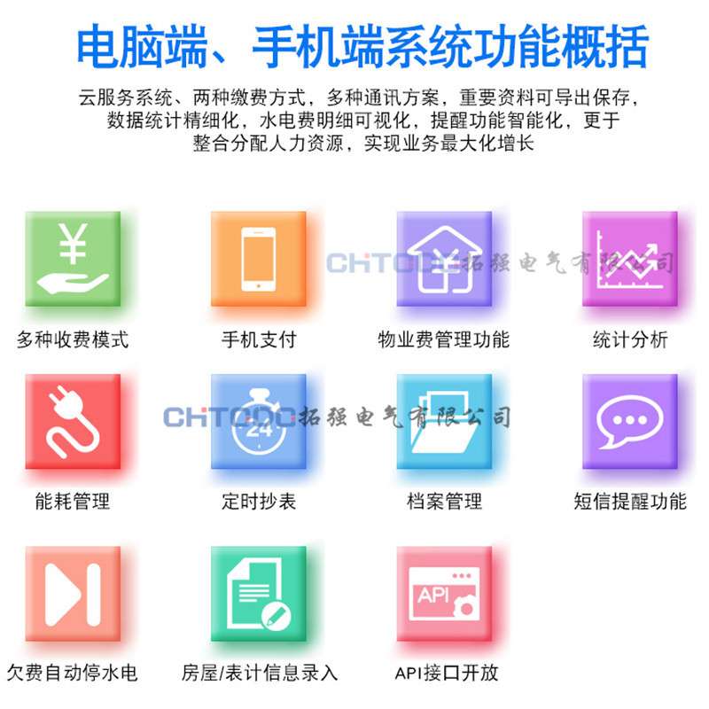 导轨4G无线通讯远程采集数据远程管理资费统计缴费电能表生产销售