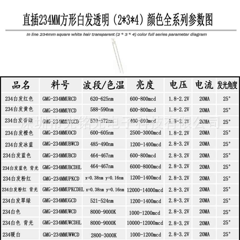 厂家供应 234白发透明粉红长脚直插灯珠 234白发粉红光发光二极管