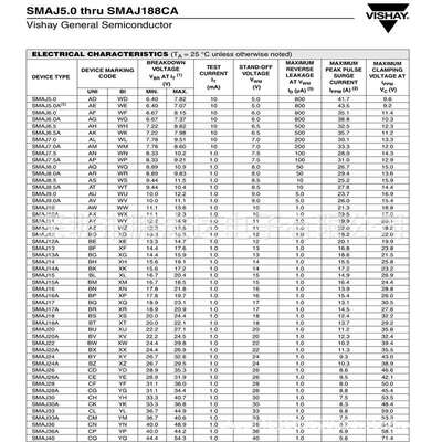 SMAJ30A/CA DO-214AC单双向瞬变抑制二极管TVS贴片二极管