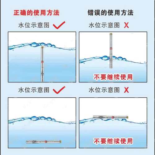 深井潜水泵201不锈钢出水口/100QJD3-70/14-1.5/1寸/220v